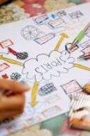 Mind Mapping workshop in Utrecht
